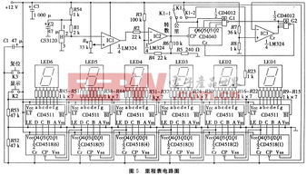 基于數(shù)字集成電路的里程表設(shè)計(jì)初探